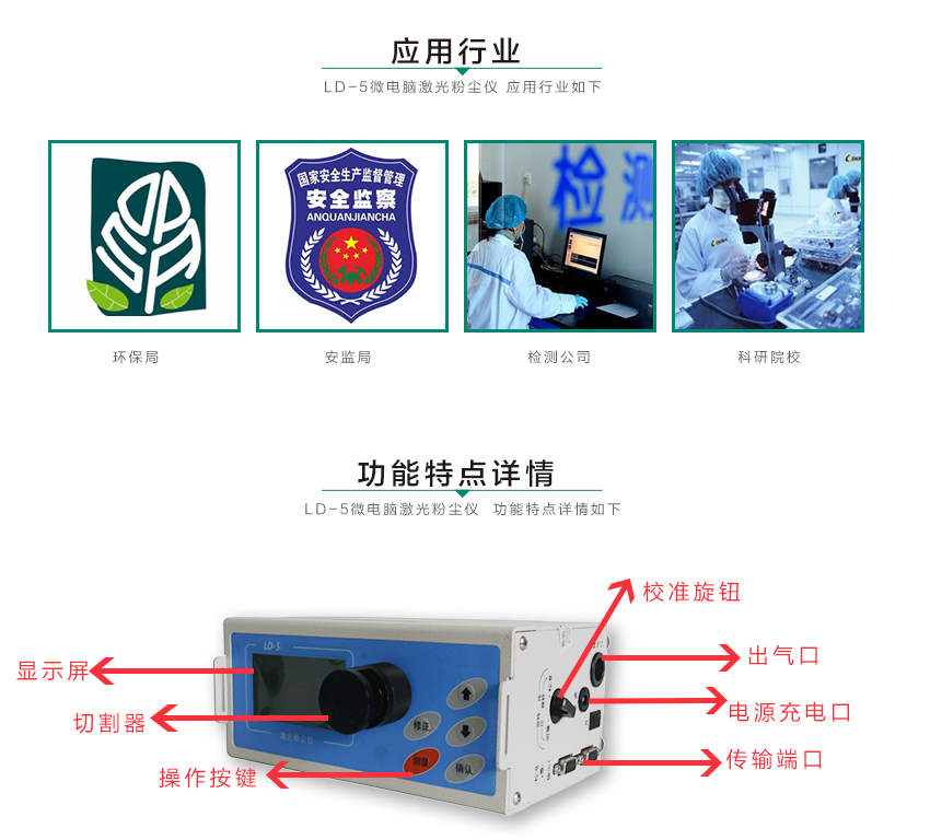 聚創環保LD-3微電腦粉塵檢測儀