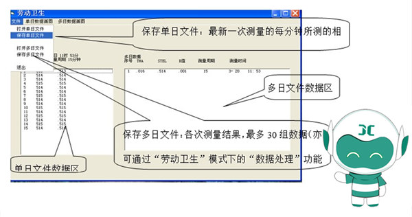 小聚教你，粉塵檢測儀切割器的更換和檢測軟件的使用